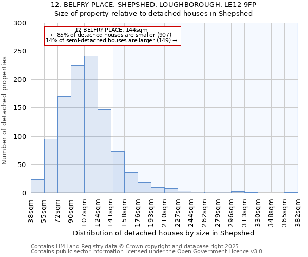 12, BELFRY PLACE, SHEPSHED, LOUGHBOROUGH, LE12 9FP: Size of property relative to detached houses houses in Shepshed