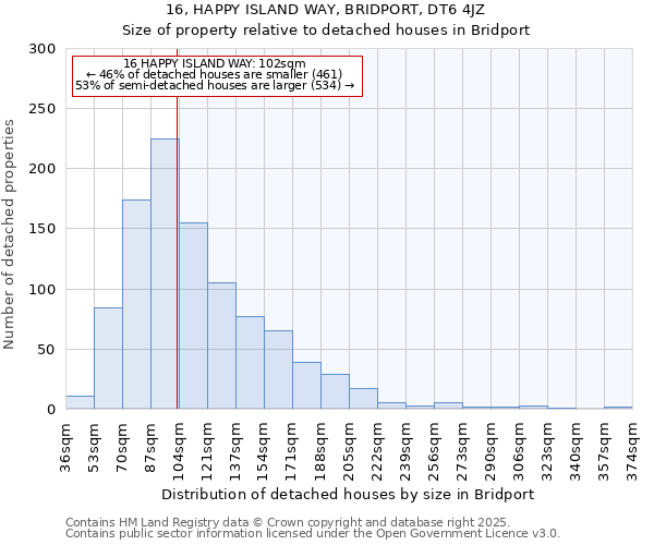 16, HAPPY ISLAND WAY, BRIDPORT, DT6 4JZ: Size of property relative to detached houses houses in Bridport