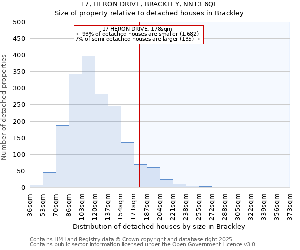 17, HERON DRIVE, BRACKLEY, NN13 6QE: Size of property relative to detached houses houses in Brackley