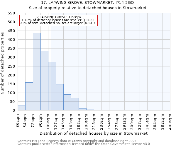 17, LAPWING GROVE, STOWMARKET, IP14 5GQ: Size of property relative to detached houses houses in Stowmarket