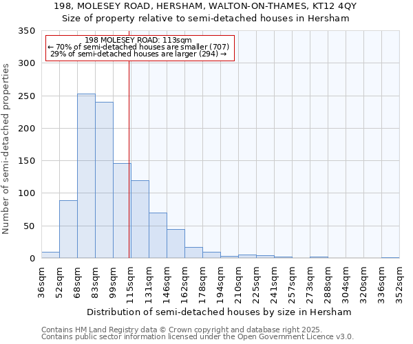 198, MOLESEY ROAD, HERSHAM, WALTON-ON-THAMES, KT12 4QY: Size of property relative to semi-detached houses houses in Hersham