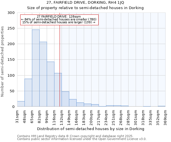 27, FAIRFIELD DRIVE, DORKING, RH4 1JQ: Size of property relative to semi-detached houses houses in Dorking