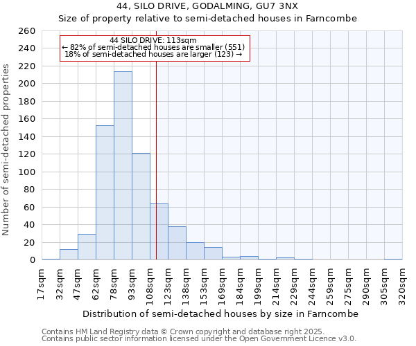 44, SILO DRIVE, GODALMING, GU7 3NX: Size of property relative to semi-detached houses houses in Farncombe