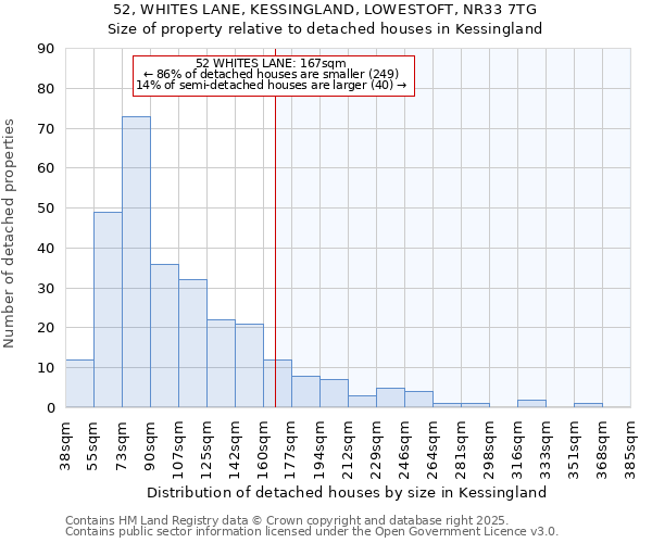 52, WHITES LANE, KESSINGLAND, LOWESTOFT, NR33 7TG: Size of property relative to detached houses houses in Kessingland