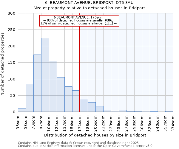 6, BEAUMONT AVENUE, BRIDPORT, DT6 3AU: Size of property relative to detached houses houses in Bridport