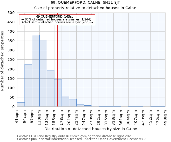 69, QUEMERFORD, CALNE, SN11 8JT: Size of property relative to detached houses houses in Calne