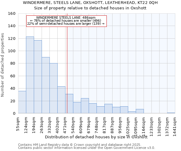 WINDERMERE, STEELS LANE, OXSHOTT, LEATHERHEAD, KT22 0QH: Size of property relative to detached houses houses in Oxshott
