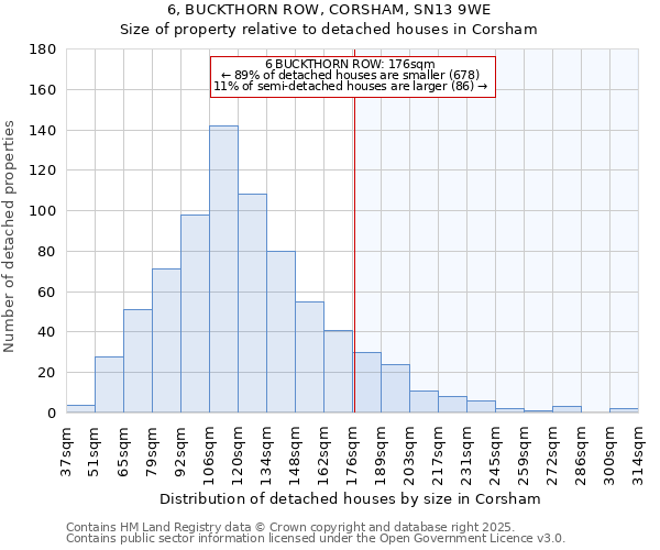 6, BUCKTHORN ROW, CORSHAM, SN13 9WE: Size of property relative to detached houses houses in Corsham