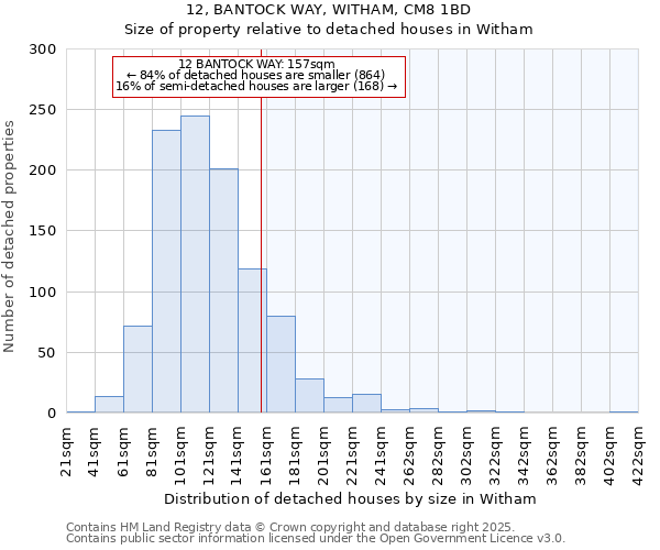 12, BANTOCK WAY, WITHAM, CM8 1BD: Size of property relative to detached houses houses in Witham