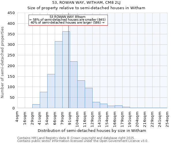 53, ROWAN WAY, WITHAM, CM8 2LJ: Size of property relative to semi-detached houses houses in Witham