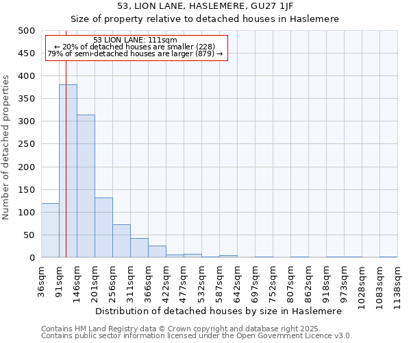 53, LION LANE, HASLEMERE, GU27 1JF: Size of property relative to detached houses houses in Haslemere