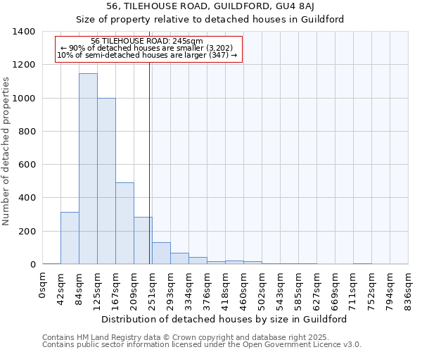 56, TILEHOUSE ROAD, GUILDFORD, GU4 8AJ: Size of property relative to detached houses houses in Guildford