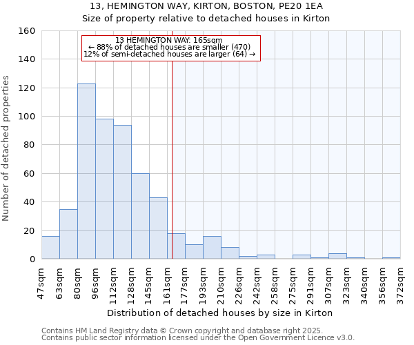 13, HEMINGTON WAY, KIRTON, BOSTON, PE20 1EA: Size of property relative to detached houses houses in Kirton