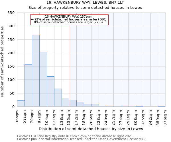 16, HAWKENBURY WAY, LEWES, BN7 1LT: Size of property relative to semi-detached houses houses in Lewes