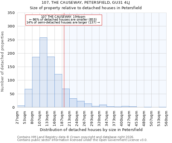 107, THE CAUSEWAY, PETERSFIELD, GU31 4LJ: Size of property relative to detached houses in Petersfield