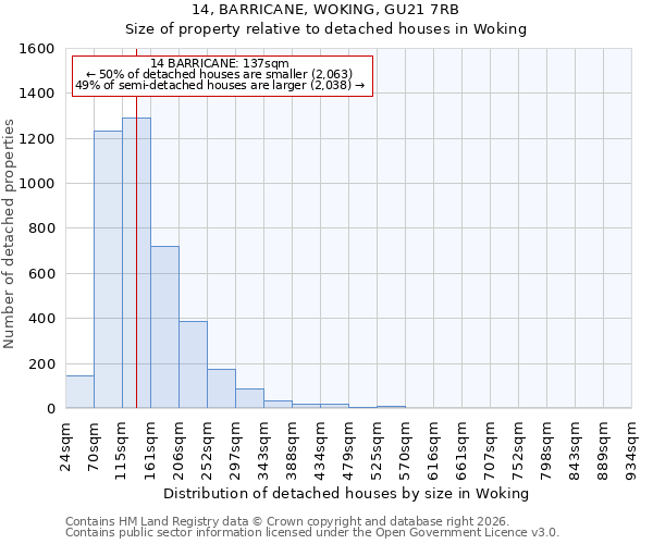 14, BARRICANE, WOKING, GU21 7RB: Size of property relative to detached houses in Woking