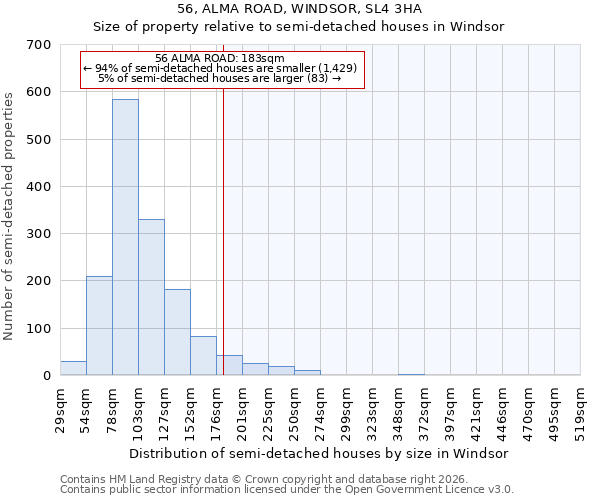 56, ALMA ROAD, WINDSOR, SL4 3HA: Size of property relative to semi-detached houses in Windsor