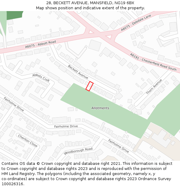 28, BECKETT AVENUE, MANSFIELD, NG19 6BX: Location map and indicative extent of plot