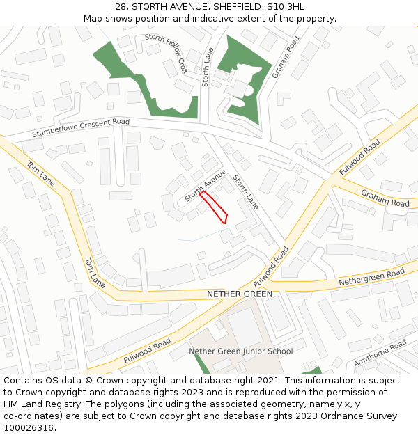 28, STORTH AVENUE, SHEFFIELD, S10 3HL: Location map and indicative extent of plot