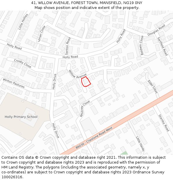 41, WILLOW AVENUE, FOREST TOWN, MANSFIELD, NG19 0NY: Location map and indicative extent of plot