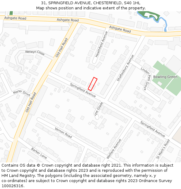 31, SPRINGFIELD AVENUE, CHESTERFIELD, S40 1HL: Location map and indicative extent of plot