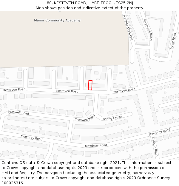80, KESTEVEN ROAD, HARTLEPOOL, TS25 2NJ: Location map and indicative extent of plot