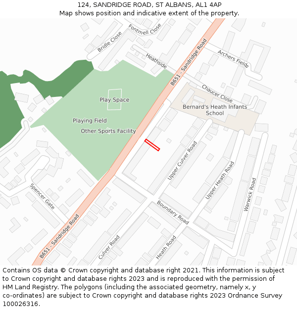 124, SANDRIDGE ROAD, ST ALBANS, AL1 4AP: Location map and indicative extent of plot