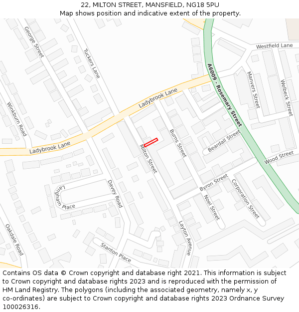 22, MILTON STREET, MANSFIELD, NG18 5PU: Location map and indicative extent of plot