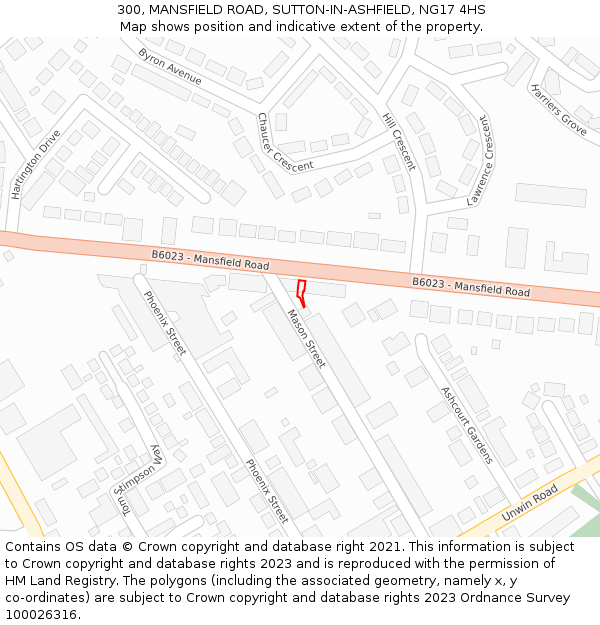 300, MANSFIELD ROAD, SUTTON-IN-ASHFIELD, NG17 4HS: Location map and indicative extent of plot