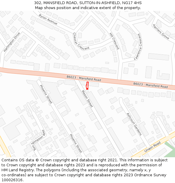 302, MANSFIELD ROAD, SUTTON-IN-ASHFIELD, NG17 4HS: Location map and indicative extent of plot