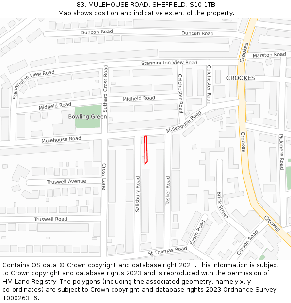 83, MULEHOUSE ROAD, SHEFFIELD, S10 1TB: Location map and indicative extent of plot