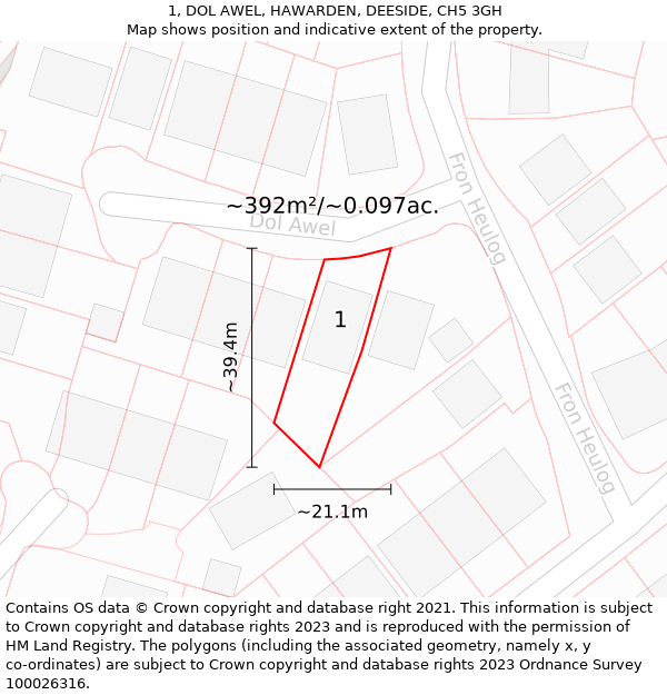 1, DOL AWEL, HAWARDEN, DEESIDE, CH5 3GH: Plot and title map