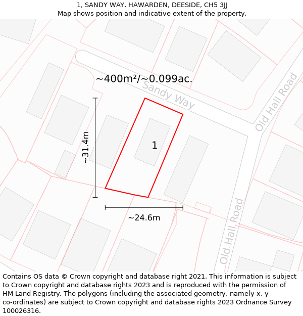 1, SANDY WAY, HAWARDEN, DEESIDE, CH5 3JJ: Plot and title map