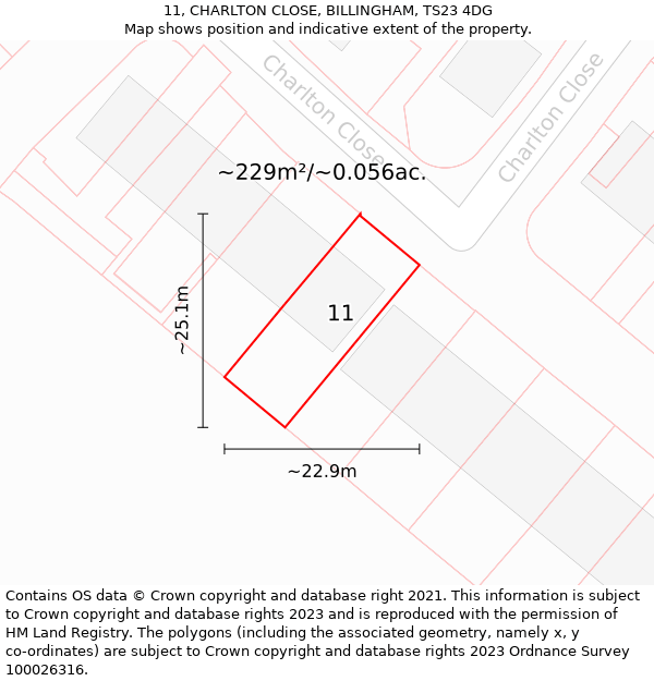 11, CHARLTON CLOSE, BILLINGHAM, TS23 4DG: Plot and title map