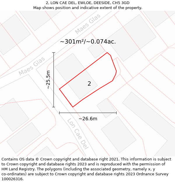 2, LON CAE DEL, EWLOE, DEESIDE, CH5 3GD: Plot and title map