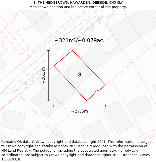 8, THE HEDGEROWS, HAWARDEN, DEESIDE, CH5 3LY: Plot and title map