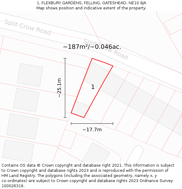 1, FLEXBURY GARDENS, FELLING, GATESHEAD, NE10 9JA: Plot and title map