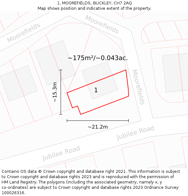 1, MOOREFIELDS, BUCKLEY, CH7 2AQ: Plot and title map