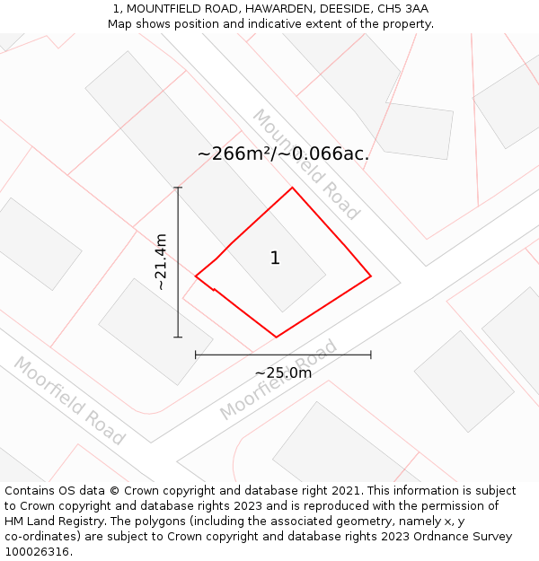 1, MOUNTFIELD ROAD, HAWARDEN, DEESIDE, CH5 3AA: Plot and title map