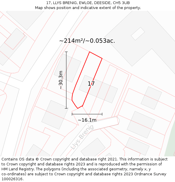 17, LLYS BRENIG, EWLOE, DEESIDE, CH5 3UB: Plot and title map