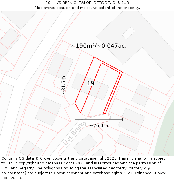 19, LLYS BRENIG, EWLOE, DEESIDE, CH5 3UB: Plot and title map