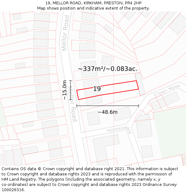 19, MELLOR ROAD, KIRKHAM, PRESTON, PR4 2HP: Plot and title map