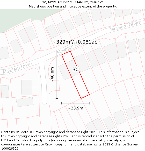 30, MOWLAM DRIVE, STANLEY, DH9 6YY: Plot and title map