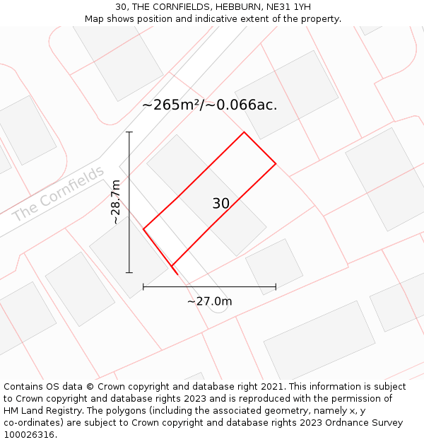 30, THE CORNFIELDS, HEBBURN, NE31 1YH: Plot and title map
