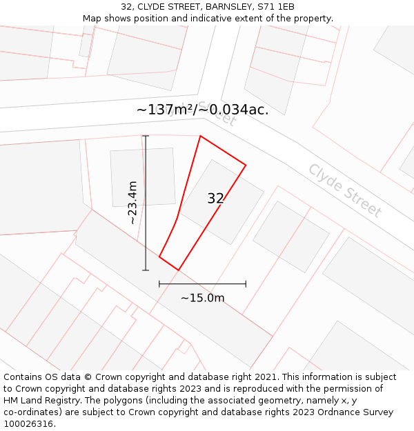 32, CLYDE STREET, BARNSLEY, S71 1EB: Plot and title map