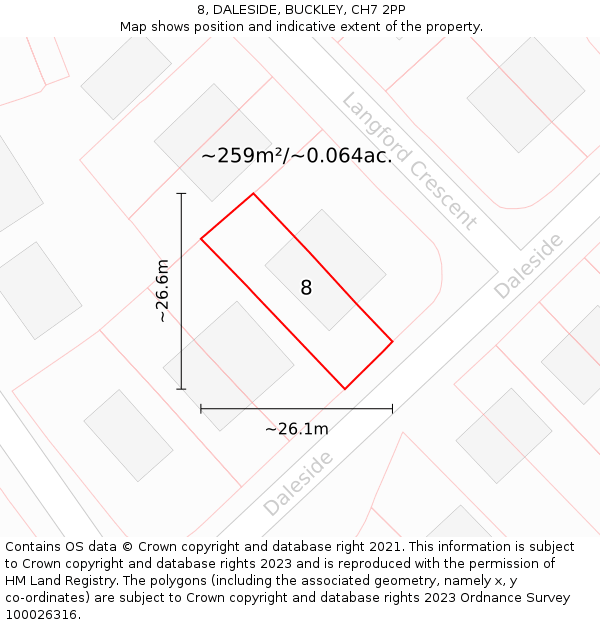 8, DALESIDE, BUCKLEY, CH7 2PP: Plot and title map