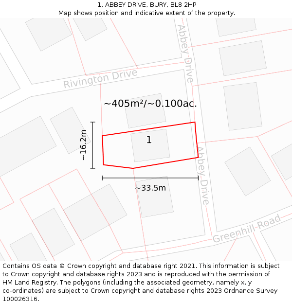 1, ABBEY DRIVE, BURY, BL8 2HP: Plot and title map