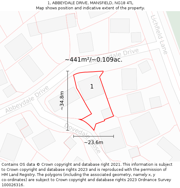 1, ABBEYDALE DRIVE, MANSFIELD, NG18 4TL: Plot and title map