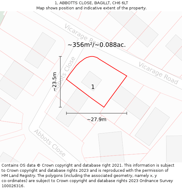 1, ABBOTTS CLOSE, BAGILLT, CH6 6LT: Plot and title map