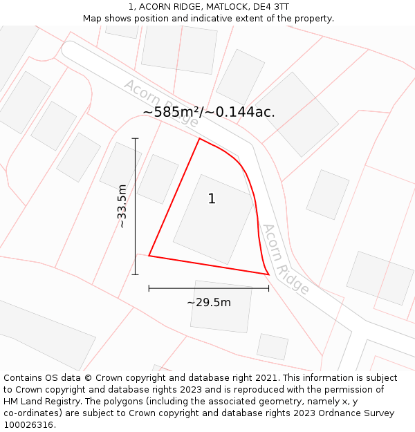 1, ACORN RIDGE, MATLOCK, DE4 3TT: Plot and title map